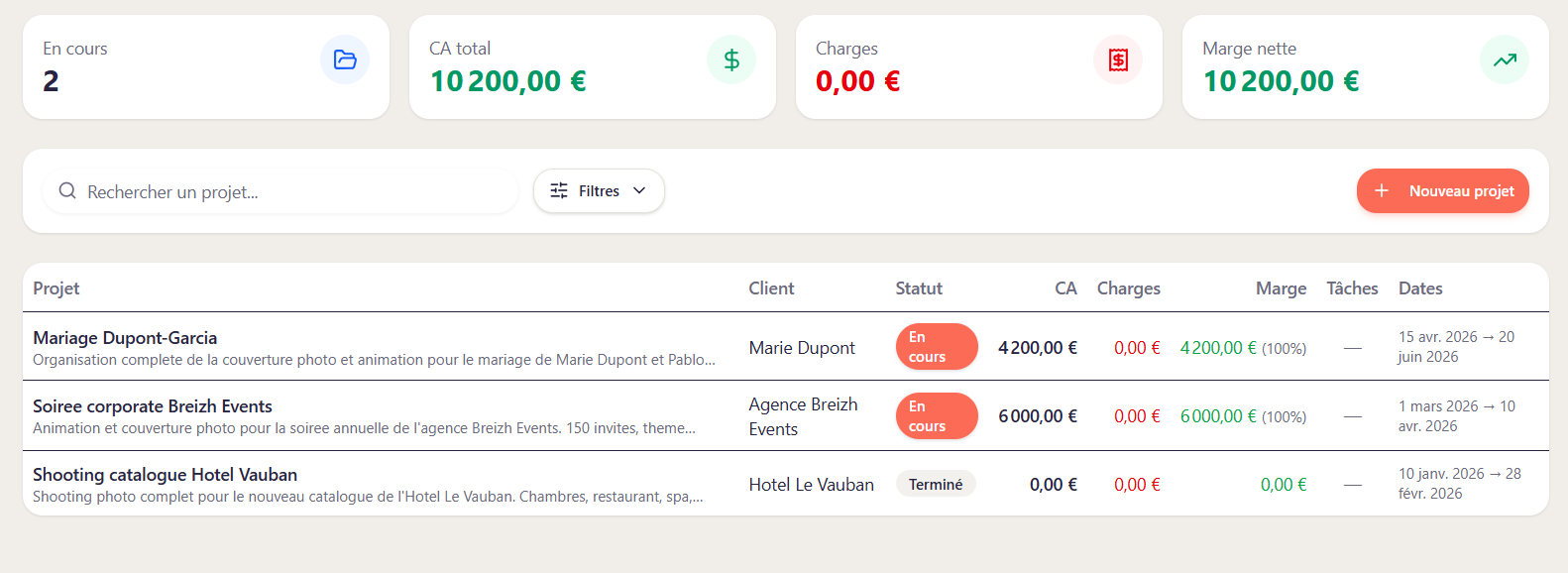 Projets - Skalo CRM